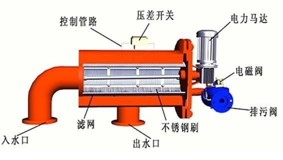 生態環境部：一些地方中央環保督察整改避重